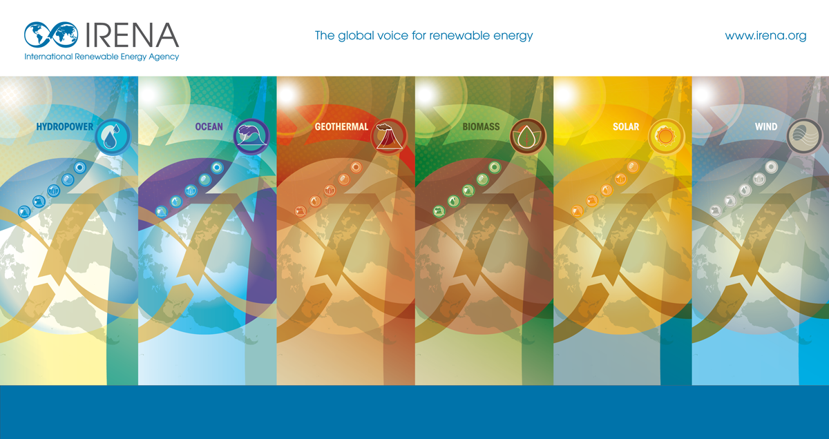 IRENA Banners 2013